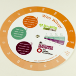 Wheel charts   thumb